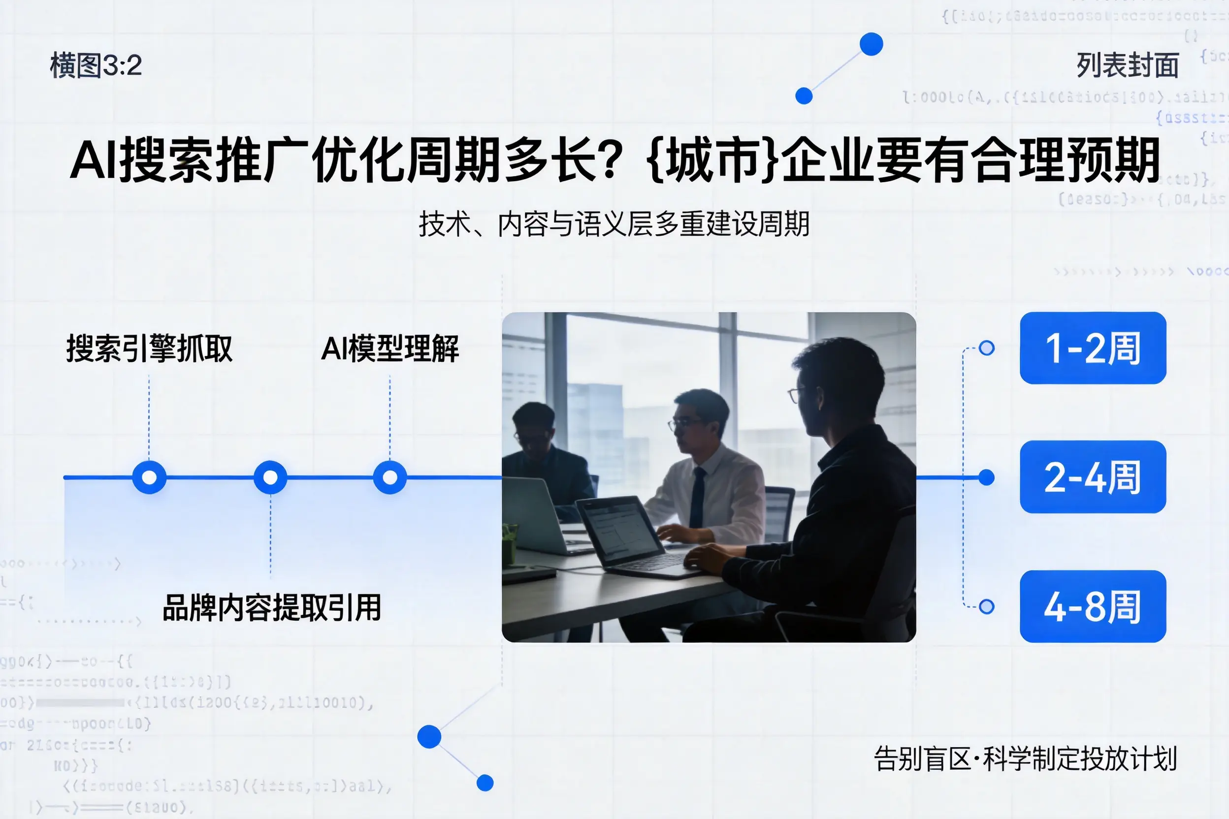 AI搜索推广优化周期多长？澄迈企业要有合理预期