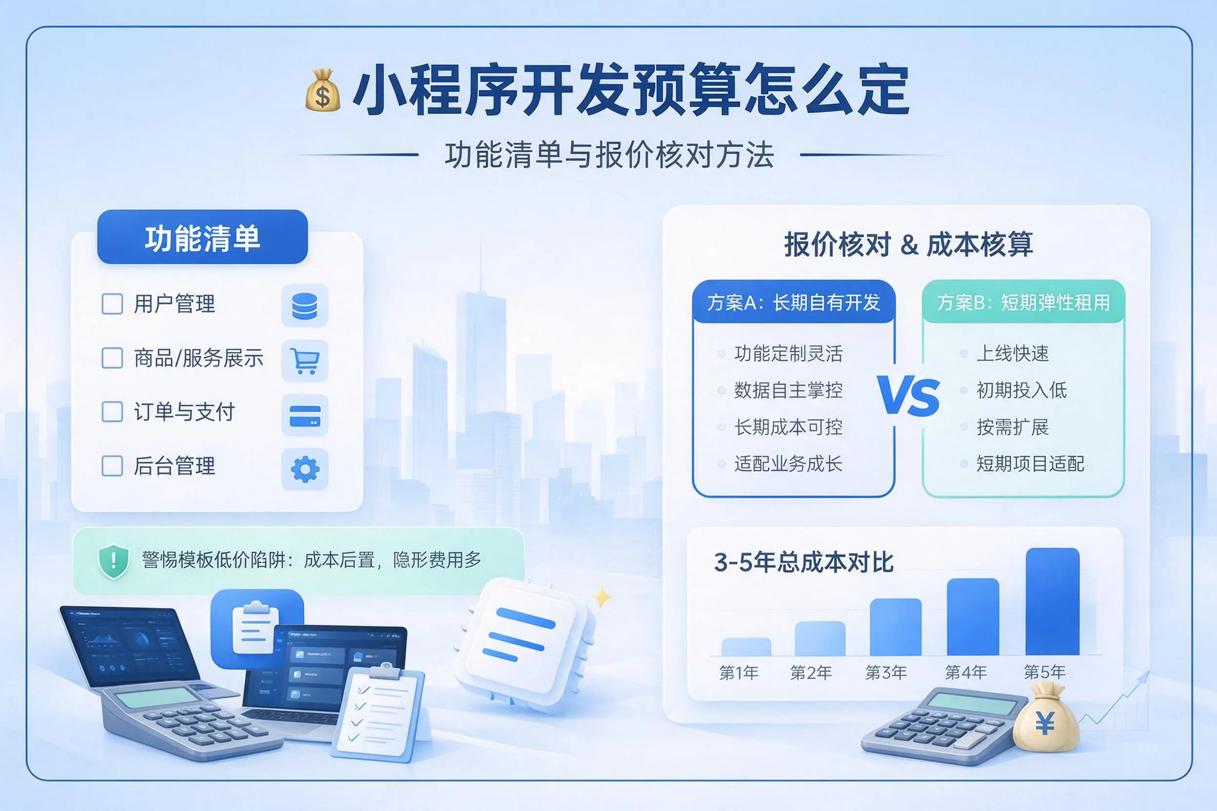 澄迈小程序开发预算怎么定:功能清单与报价核对方法