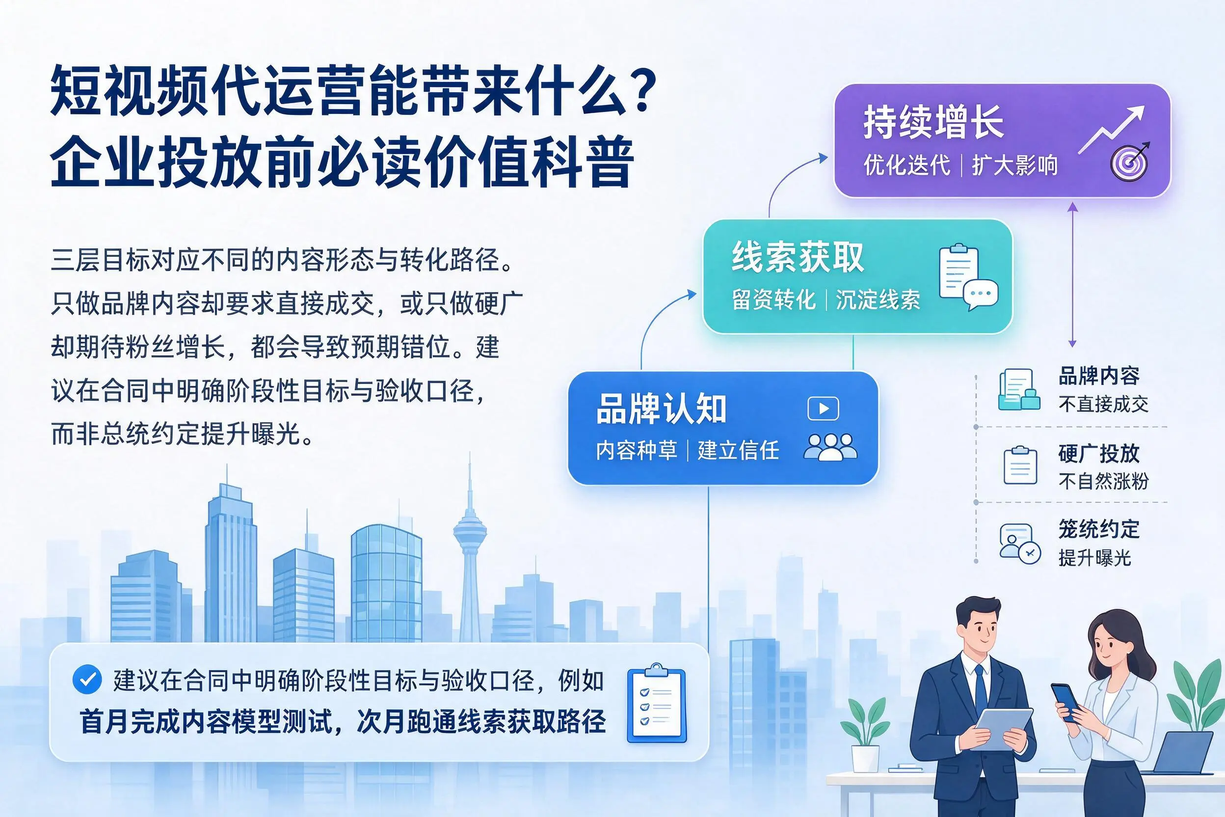 短视频代运营能带来什么？澄迈企业投放前必读价值科普