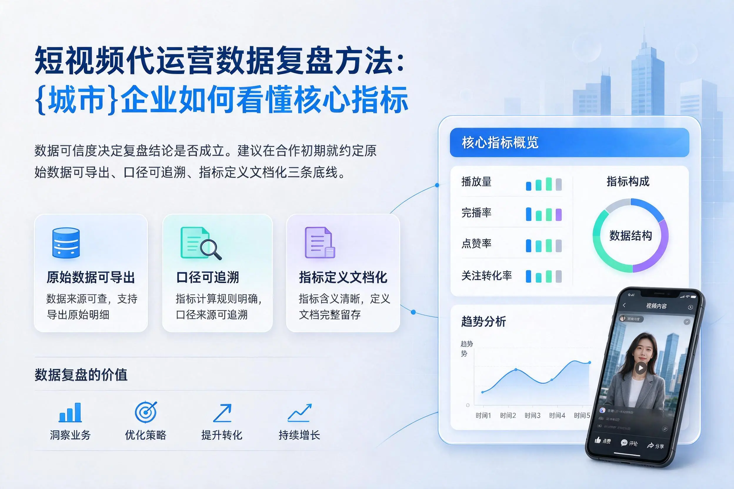 短视频代运营数据复盘方法：澄迈企业如何看懂核心指标
