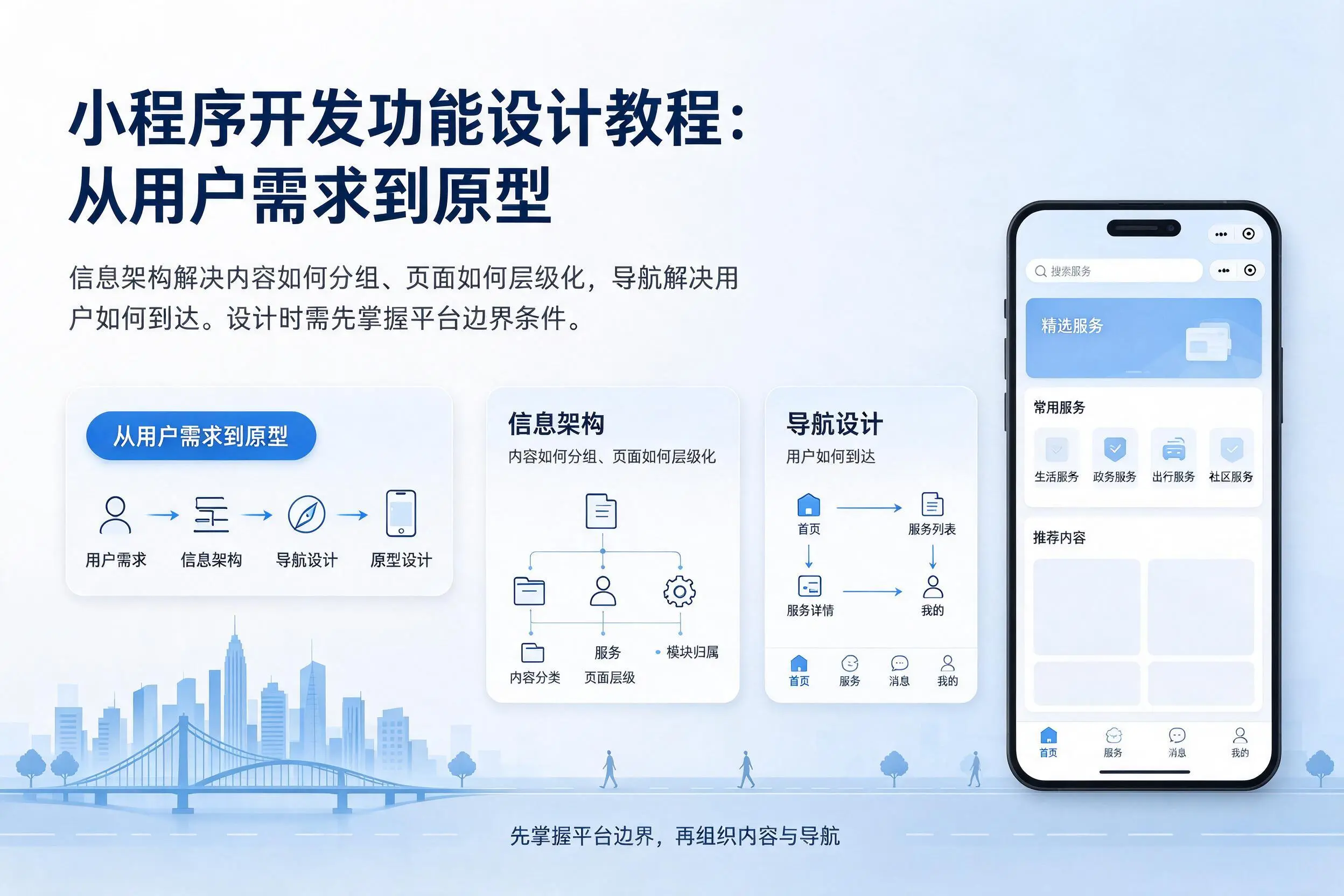 澄迈小程序开发功能设计教程：从用户需求到原型