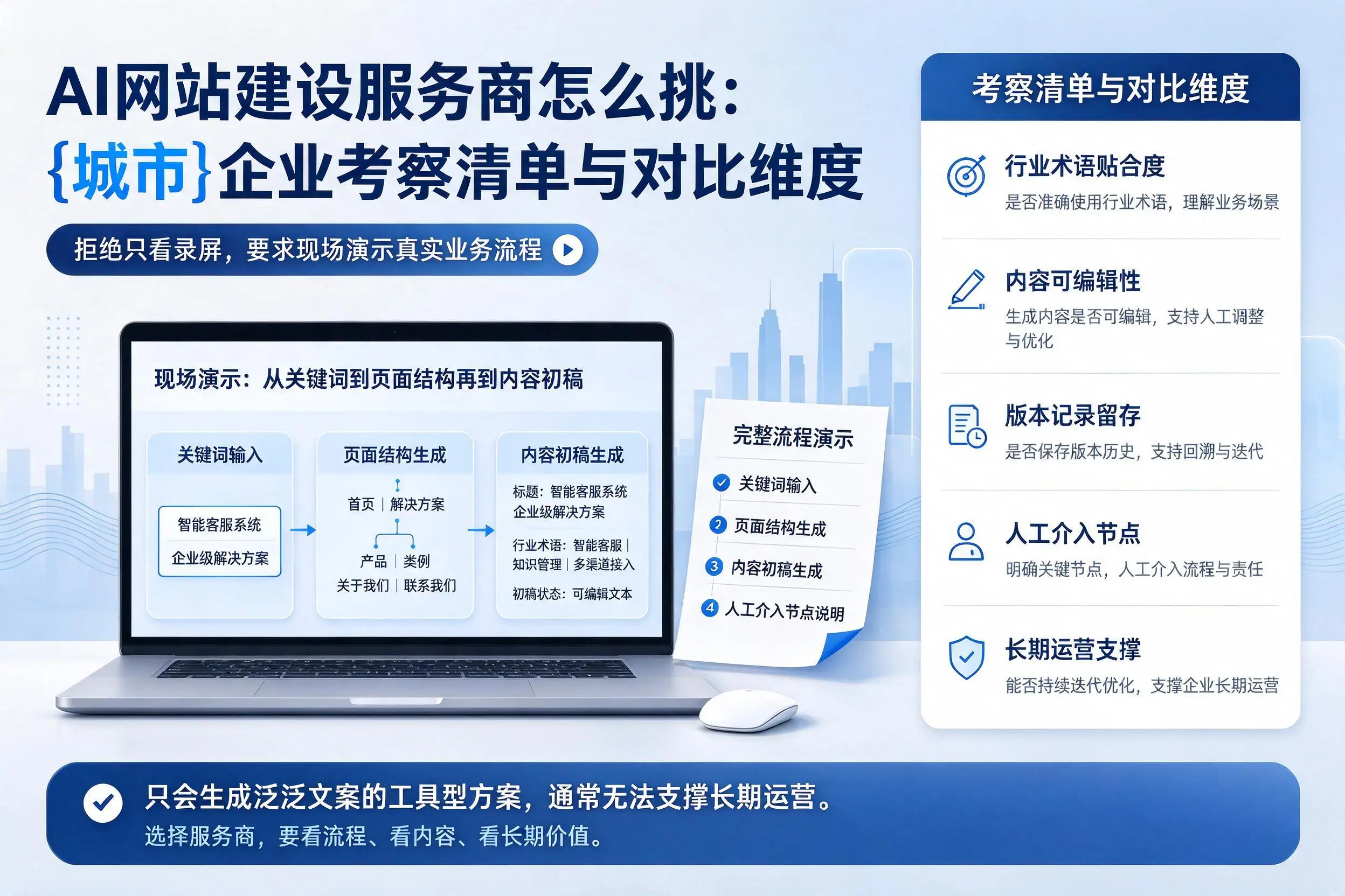 AI网站建设服务商怎么挑:澄迈企业考察清单与对比维度