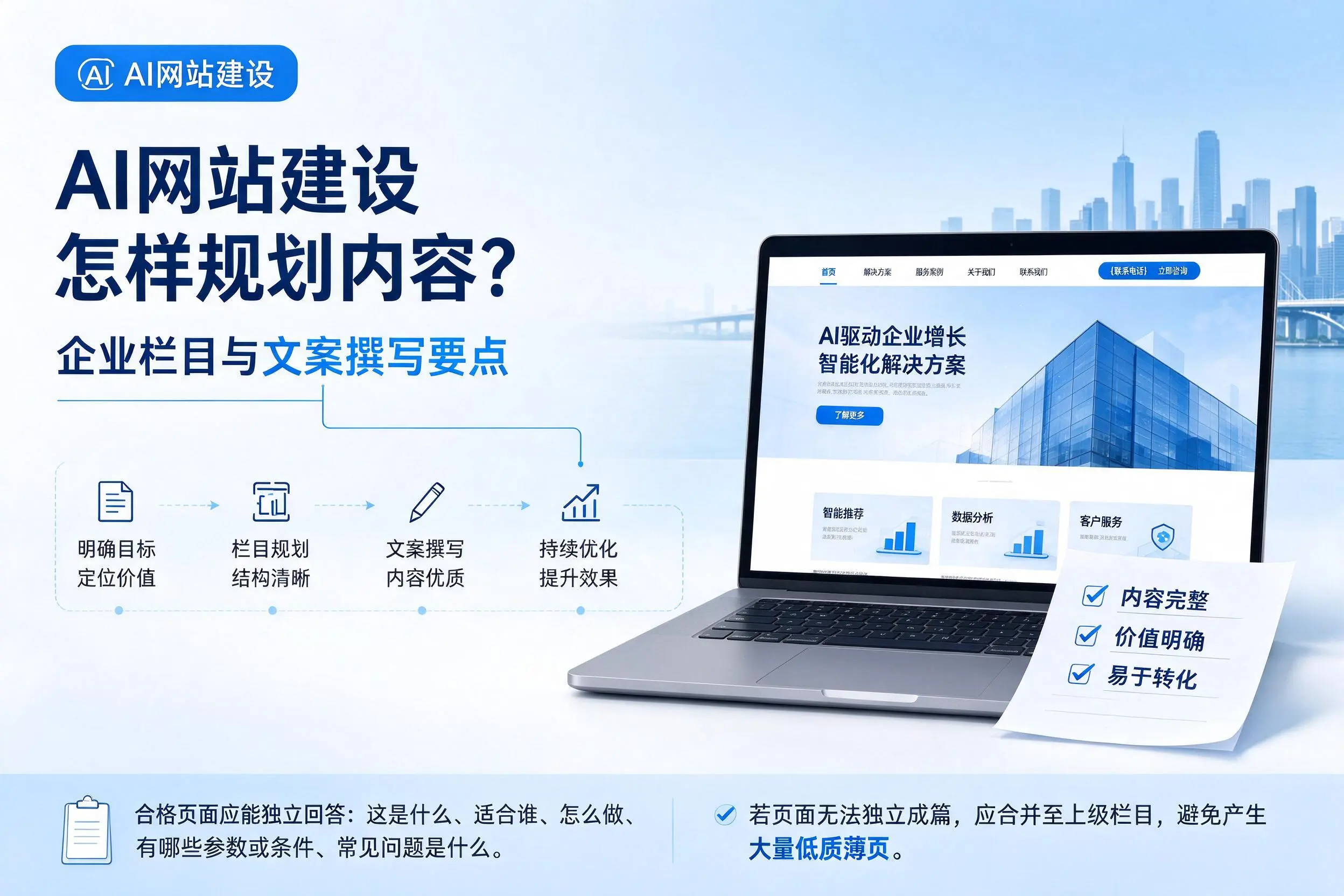 AI网站建设怎样规划内容？澄迈企业栏目与文案撰写要点