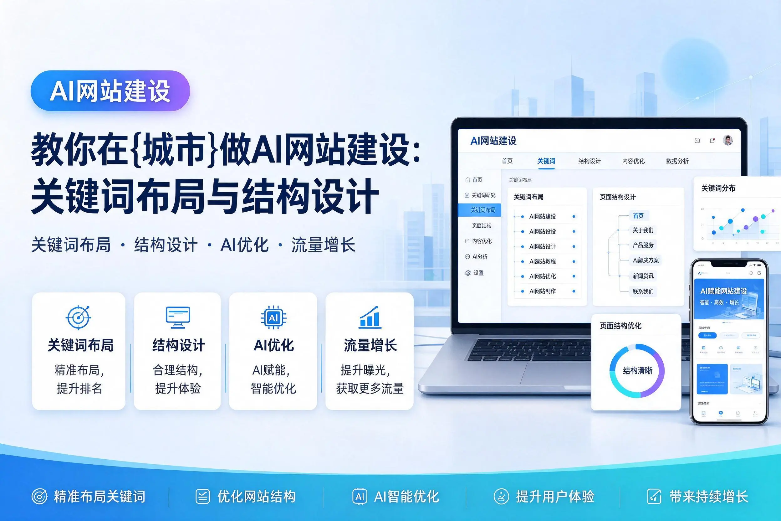 教你在澄迈做AI网站建设：关键词布局与结构设计
