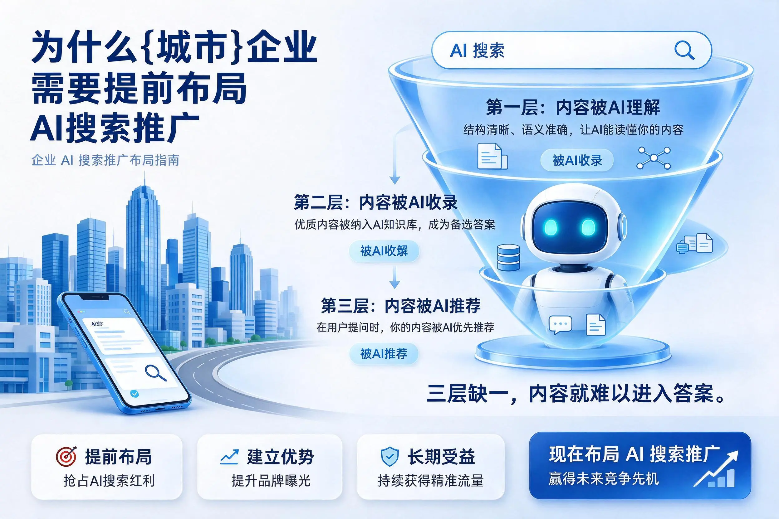 为什么澄迈企业需要提前布局AI搜索推广